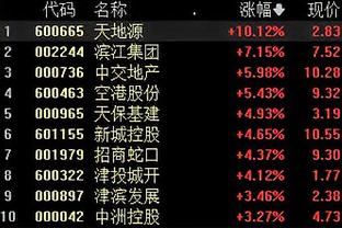 媒体人：姜宇星因家事请假 待处理完家务后会及时向吉林队报到